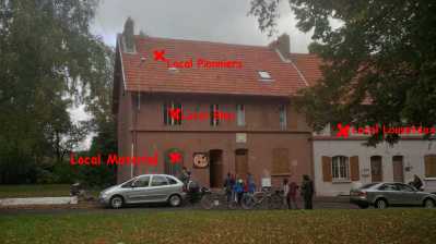 présentation de quelle branche a son local où